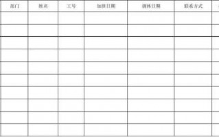 加班延期调休模板_延长加班