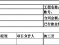  工程分期付款文件模板「工程分期付款方式」