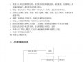 人力资源部工作方案