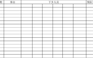 人员下乡登记表模板,2020年下乡登记册 