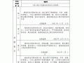 预备党员社区坚定意见模板_社区预备党员考察鉴定表自我总结