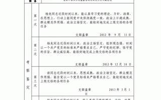 预备党员社区坚定意见模板_社区预备党员考察鉴定表自我总结