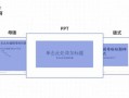 我的模板与母板的区别在哪-我的模板与母板的区别