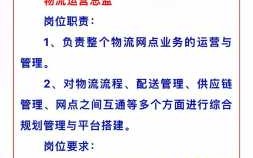 港口物流招聘信息模板最新 港口物流招聘信息模板