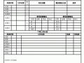 工作标准表格模板_工作标准怎么写