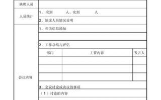 每日会议纪要模板（每日会议记录表）