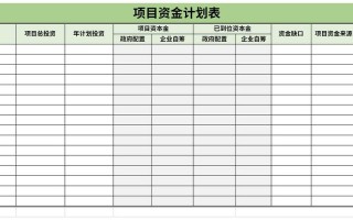 技术部资金计划表模板图片-技术部资金计划表模板