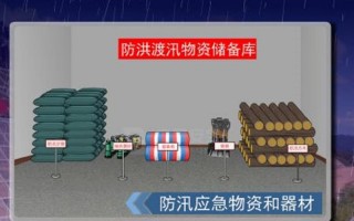 建筑模板防雨吗 模板雨季施工注意事项