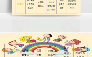 幼儿菜谱设计模板图片 幼儿菜谱设计模板