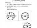 关于公司刻章更改模板的请示 关于公司刻章更改模板