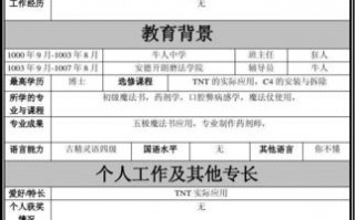 恶搞求职简历模板图片_恶搞求职简历模板图片高清