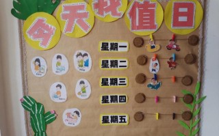 幼儿园值日生表模板_幼儿园值日生标记图