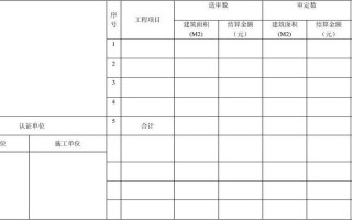 基建工程审计报表模板_基建工程审计实施方案