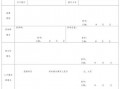 申请退费的报告模板_退费申请表模板