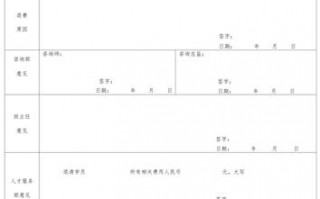 申请退费的报告模板_退费申请表模板