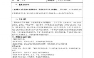  学科教育课程设计模板「学科教育课程设计模板图片」