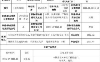 安徽路桥离职模板_安徽路桥公司跳槽后干什么好