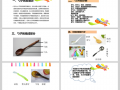 勺子课程设计模板