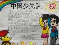 入队申请书手抄报模板图片-入队申请书手抄报模板