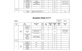 给国外报价模板