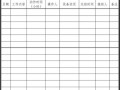  设备交班表模板「设备交接班记录怎么写」