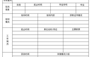 wps手机怎么做简历模板,手机wps怎么做简历表格教程 