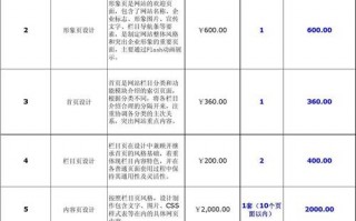 报价制度模板_报价管理制度