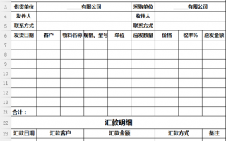 企业年结账 企业年度结算表格模板