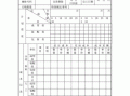 车间生产通知表格模板