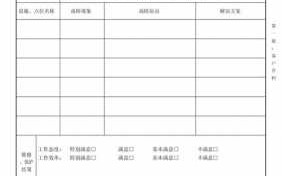 售后维修清单 售后维修单模板6