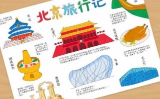 旅游小报怎么制作 旅游电子小报免费模板