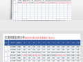 业绩分析表格