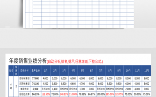 业绩分析表格