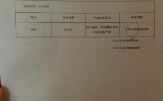 抑郁症诊断证明书模板