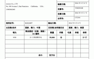 国际贸易装箱单模板 国际贸易压箱单模板