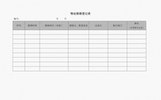  物业报模板「物业报修单表格模板」