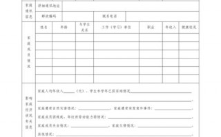  生源地家庭困难证模板「生源地家庭困难证模板怎么填」