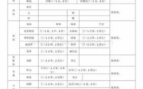 完整中学生体检表模板