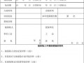 员工职工医保申请模板 员工社医保申请模板