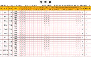 员工值日排班表模板,员工值日排班表模板图片 