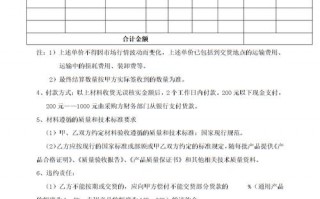 材料购买合同模板大全图片 材料购买合同模板大全