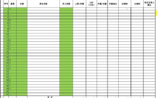 员工作业工时模板图片 员工作业工时模板