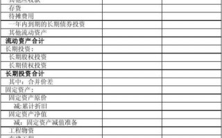 养植场财务报表模板（养殖业财务报表模板）