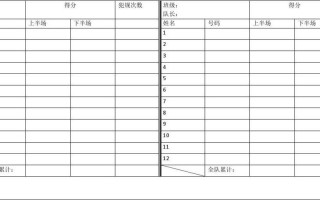  篮球赛分节计分表模板「篮球赛分节计分表模板图」