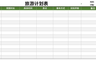 出行旅游计划方案-旅游出行计划表模板