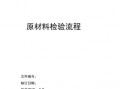 原料检验报告模板_原料检验流程