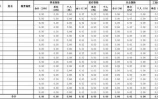 计算统筹表模板_社保统筹计算