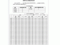  单位人员参保证明模板「单位参保人员证明怎么打印」