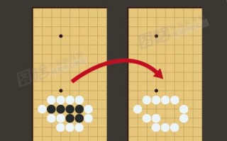 围棋如何和棋