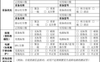 移动整改报告模板,移动公司自查报告 